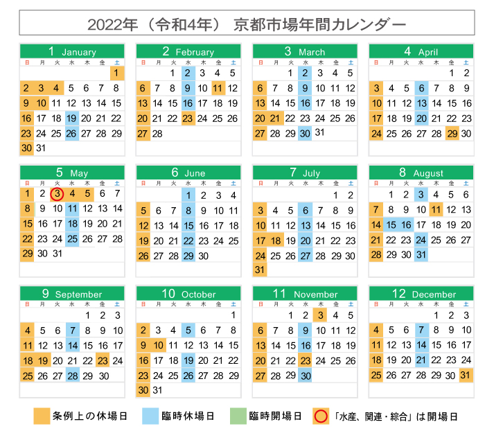 京都市場年間カレンダー